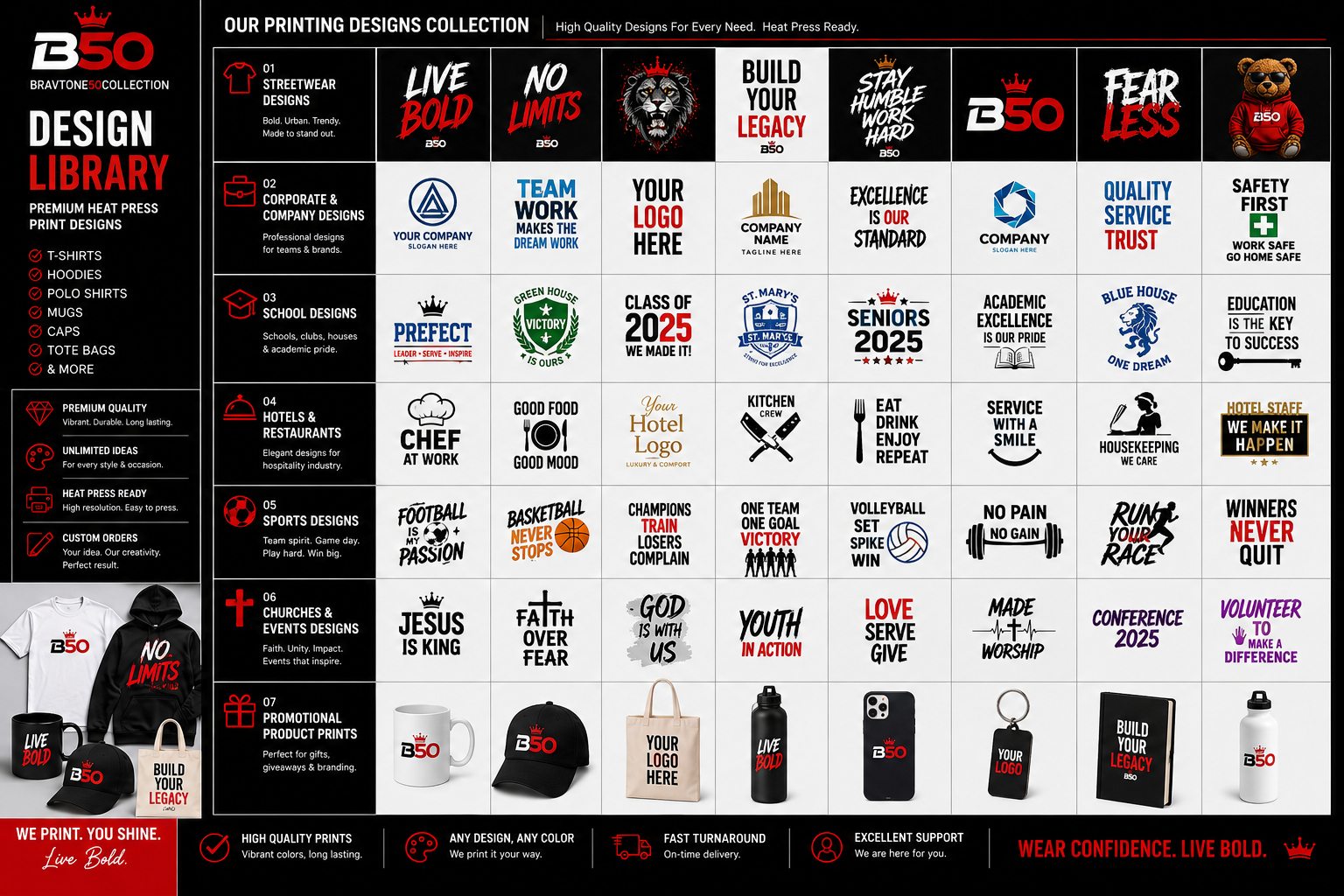 Bravtone50 heat-press design examples shown on T-shirts, hoodies, mugs, caps, tote bags, bottles and other printable products
